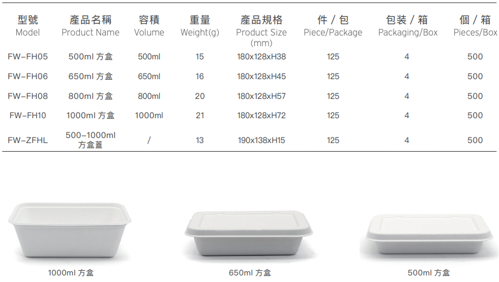 甘蔗渣方盒size